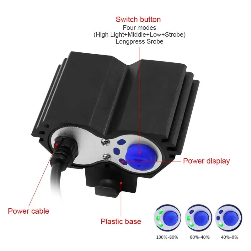 Owl Bicycle Lamp Headlight Strong LED
