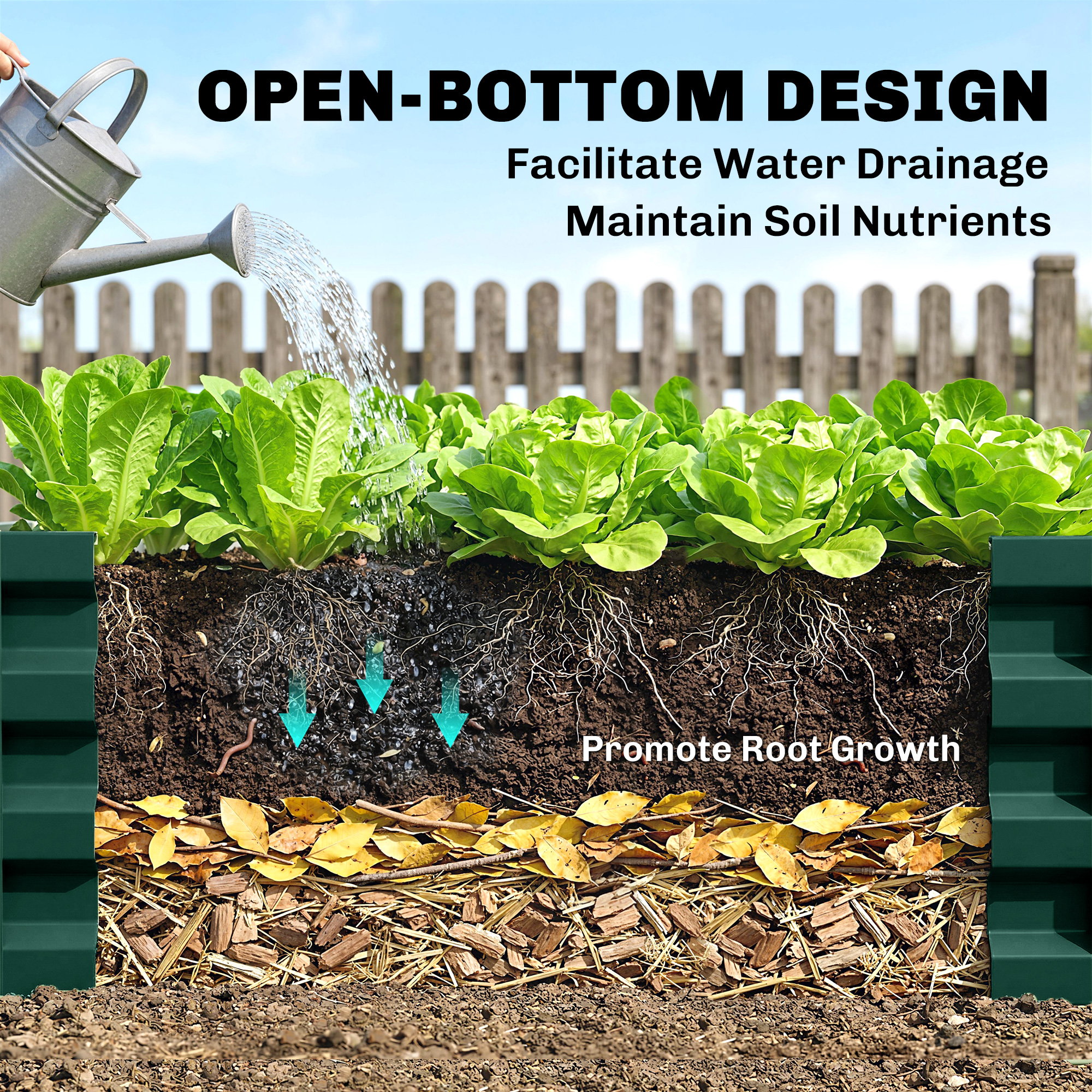 Garden Elevated Flower Beds, Galvanized Outdoor Planting Boxes, Suitable — image 10