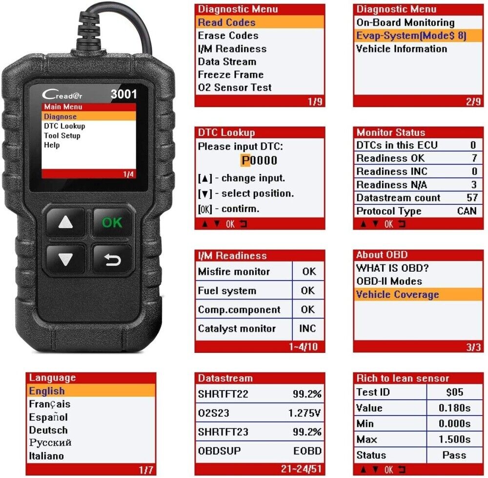 Engine Fault Error Diagnostic Scanner OBD2 Code Reader Reset Tool Multi-Language