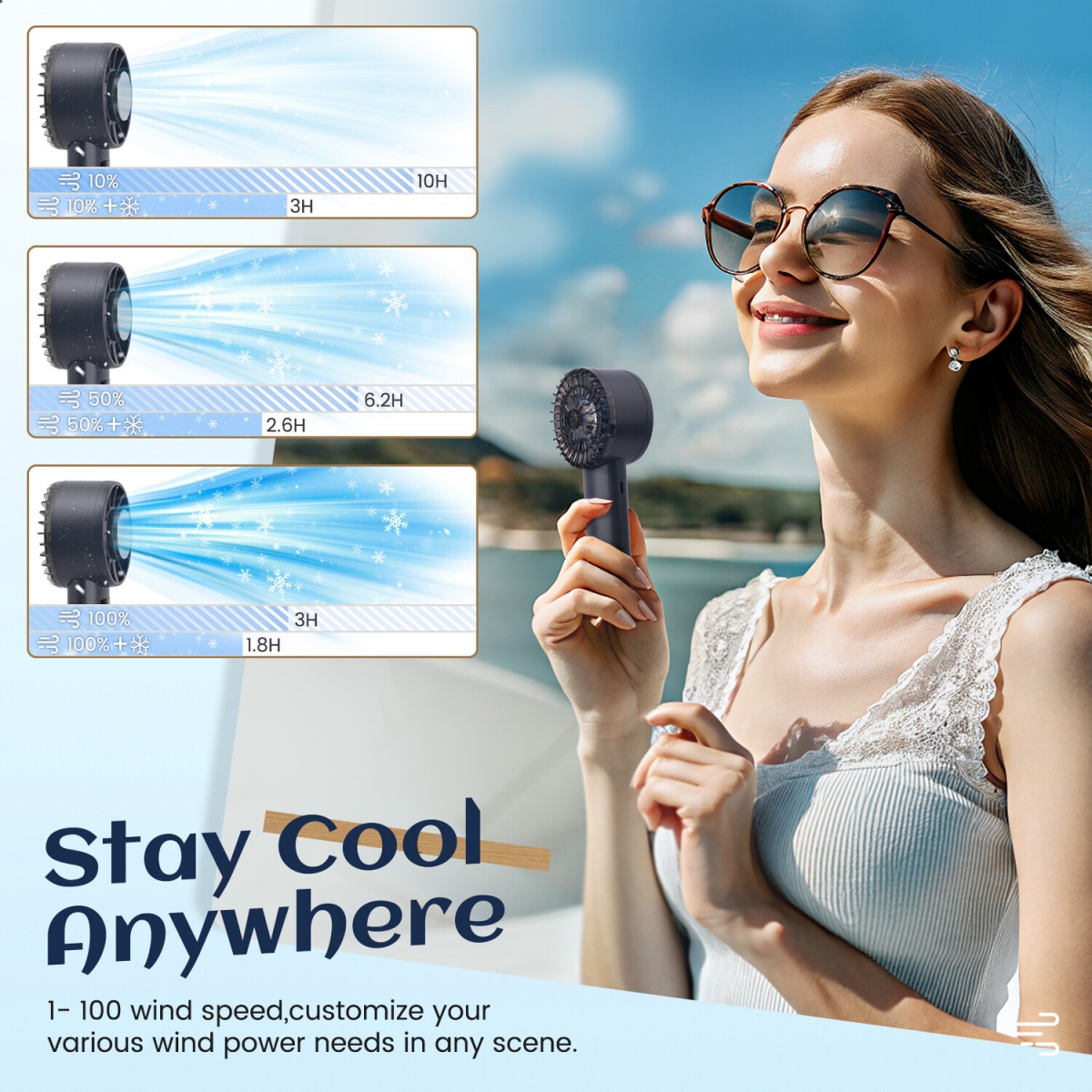 Handheld Portable Fan,Speed Adjustable Turbo Mini Fans, 5000mAh Battery — image 6