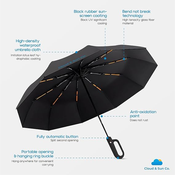 105cm 30 Ribs Windproof Umbrella Strong Reinforced Automatic Folding UK