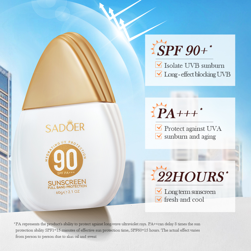 SADOER Clear Water-feel Sunscreen Lotion SPF90 PA 60g — foto 4