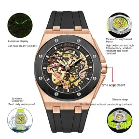 Product View