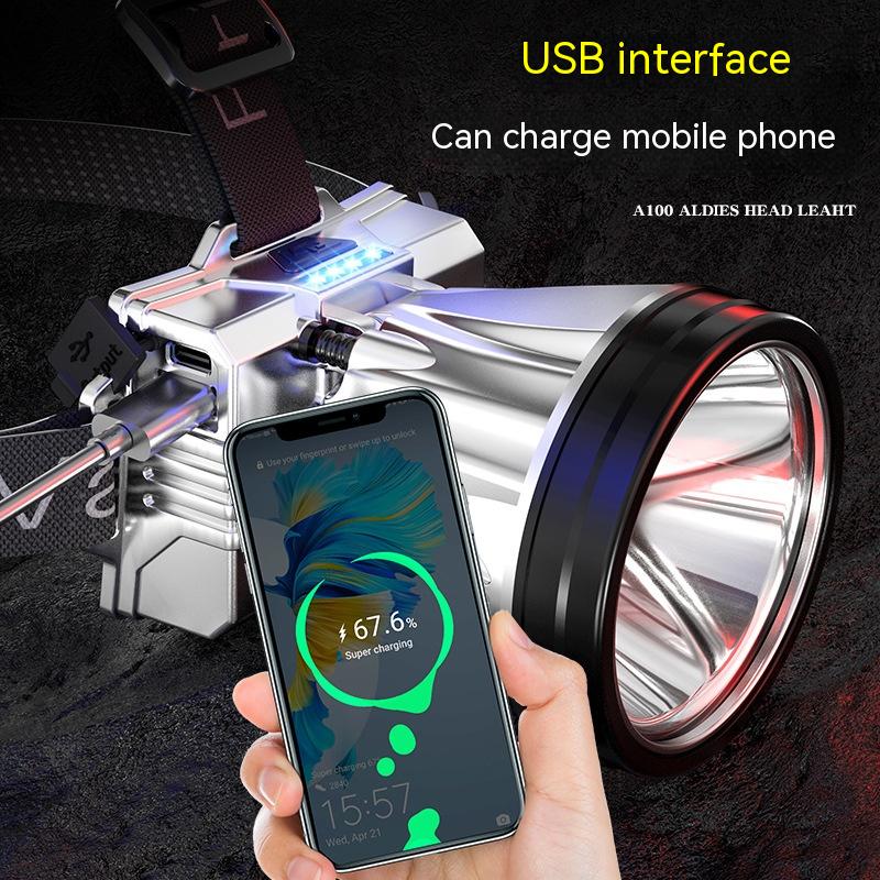 Outdoor Camping Fishing Head-mounted Torch - Image 13