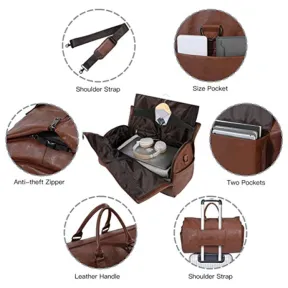 Product View