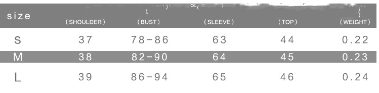 Title 1, The Design Of A Small Number Of Mesh Patchwork ...