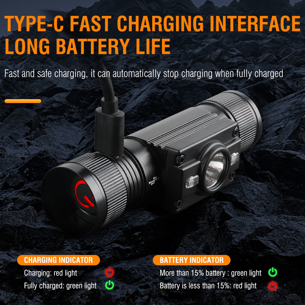 Rechargeable 990000LM 3xLED Super Bright Headlamp Green