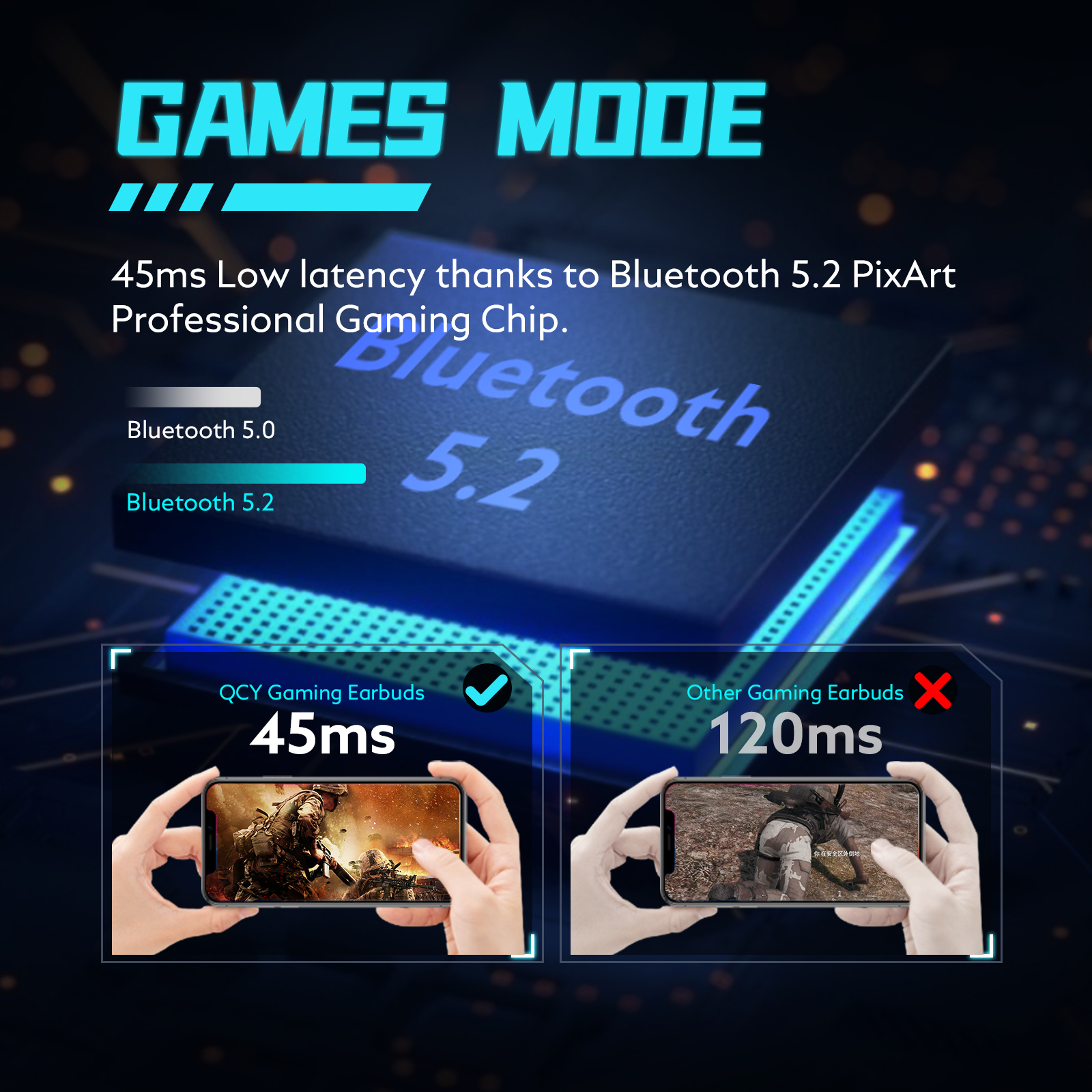In Ear Bluetooth Headset For Wireless Video Games - Image 2