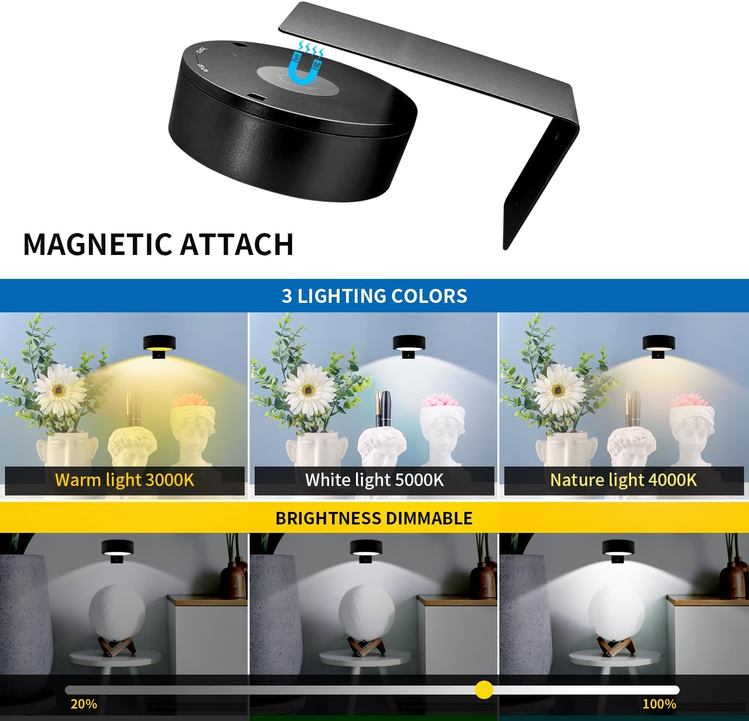 Picture Lights For Wall, 3 Lighting Modes Magnetic Art Display Light,Battery Operated Led Painting Light With Remote Control Dimmable & Timer,9Pack Black thumbnail 4