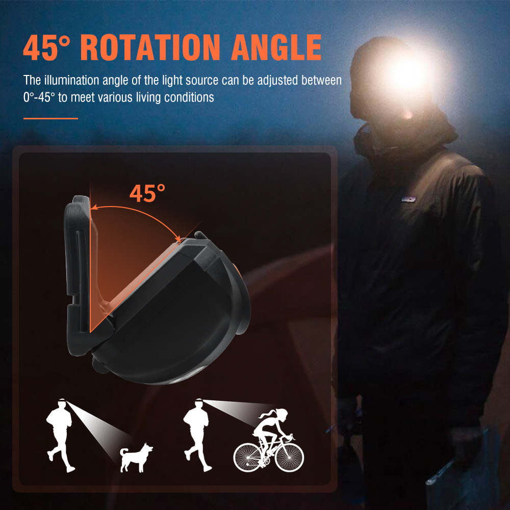 LED Head Torch Headlamp Lamp RedWhite Light Headlight Camping Flashlight