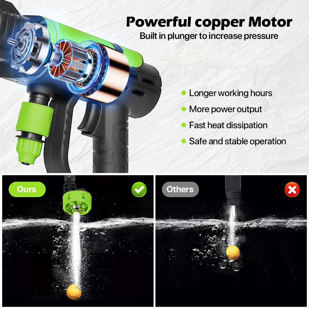 4000W Electric Pressure Washer Power Jet Washer 3626PSI Car Cleaner Gun2Battery