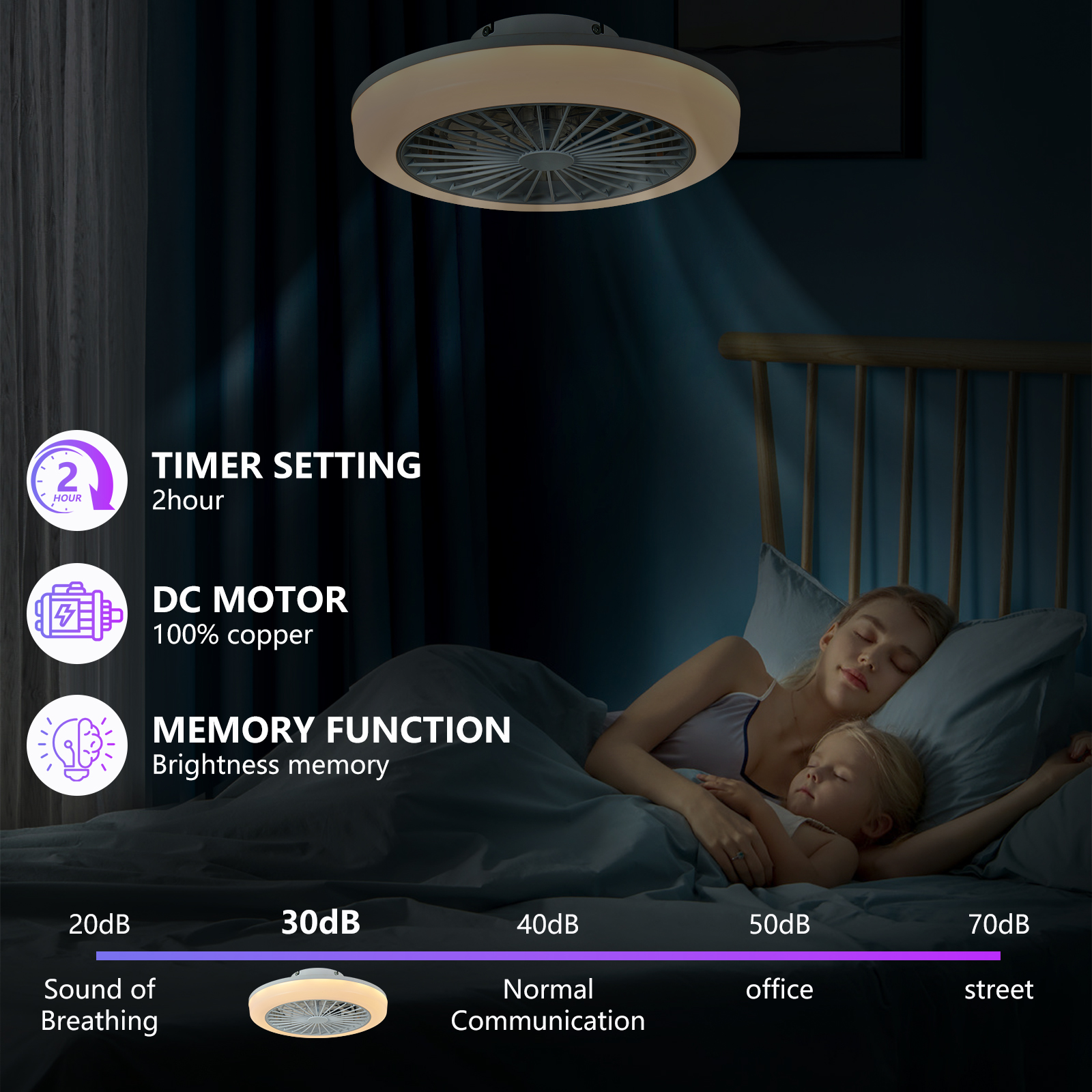 18 Inch Ceiling Fan With RGB Light Remote, Smart LED Ceiling Fans With Remote... 7