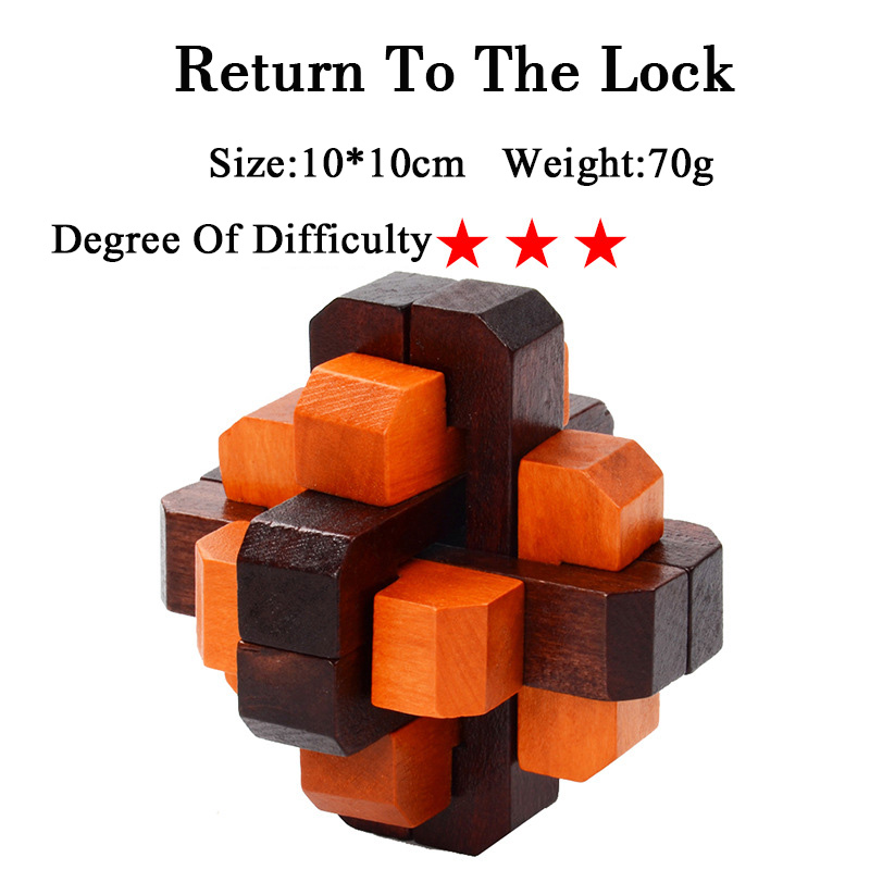 Return To The Lock