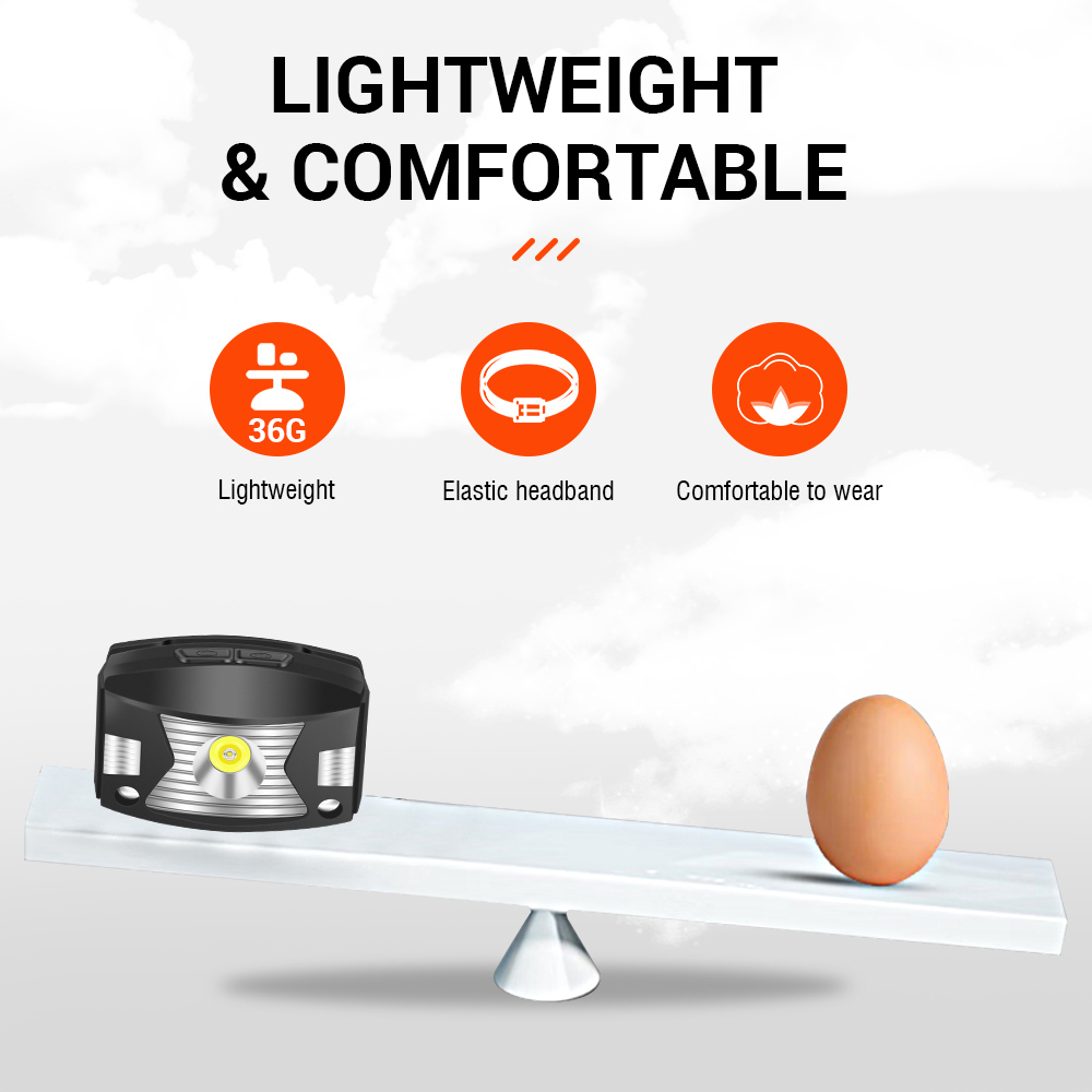 G7 Super Bright Headlamp Light Sensor Mini LED Flashlight Waterproof Rechargeabl — image 10