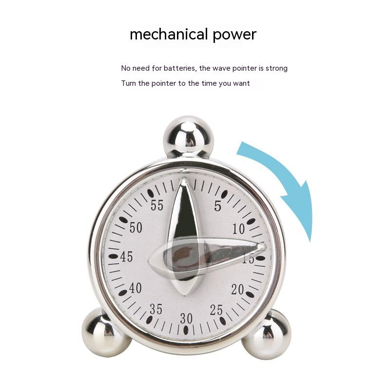 Title 4, Magnetic Suction Time Management Timer