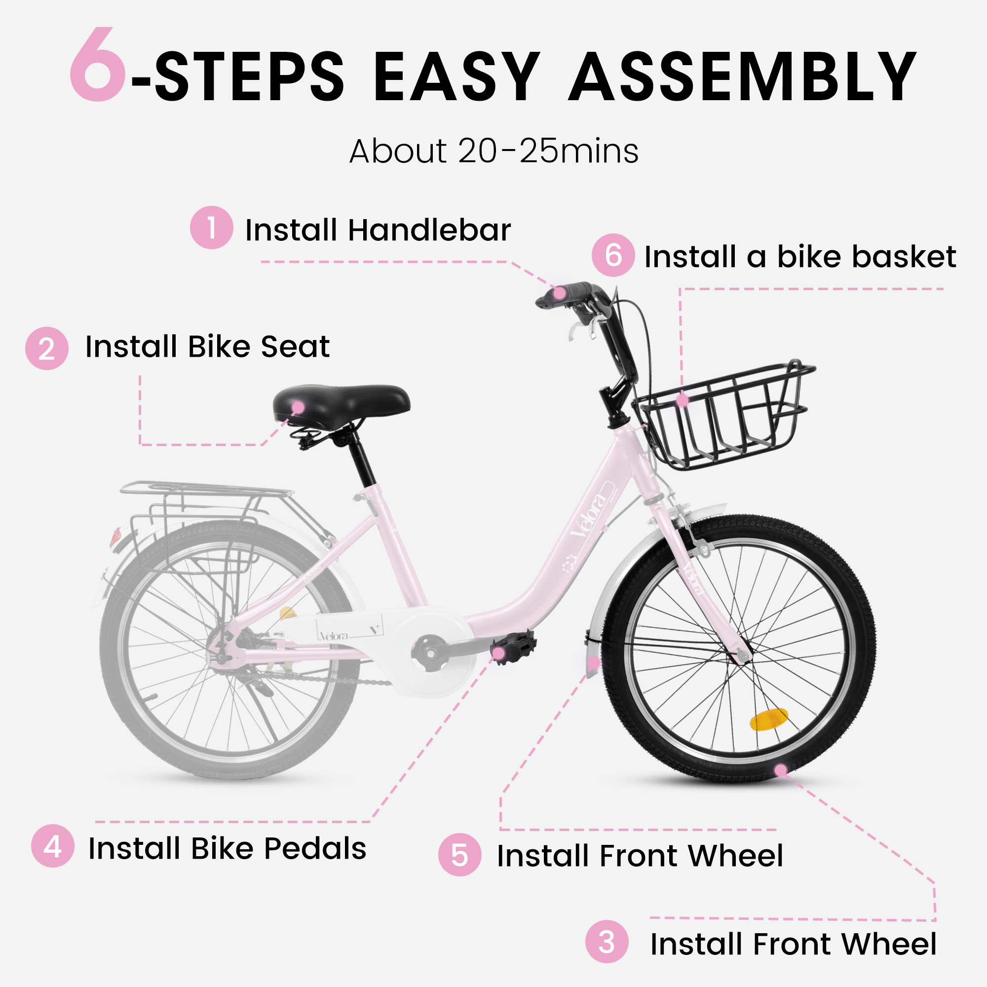 A20182 20 Inch Kids Bike For Boys & Girls, Children’s Bicycle With Coaster Brake & V-Brake, 1-Speed, Chain Guard & Rear Rack, Lightweight Steel Frame Pink, Green, Purple, White