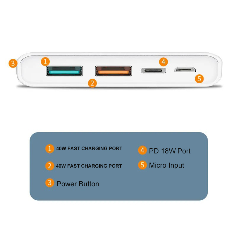 40W Bidirectional Fast Charge Mobile Power Supply - Image 4