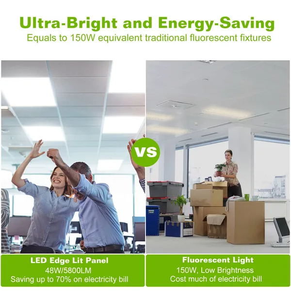 2Packs LED Panel Light 4800LM 7500K Ceiling Lighting 150W Equivalent LED Troffer Recessed Edge-Lit