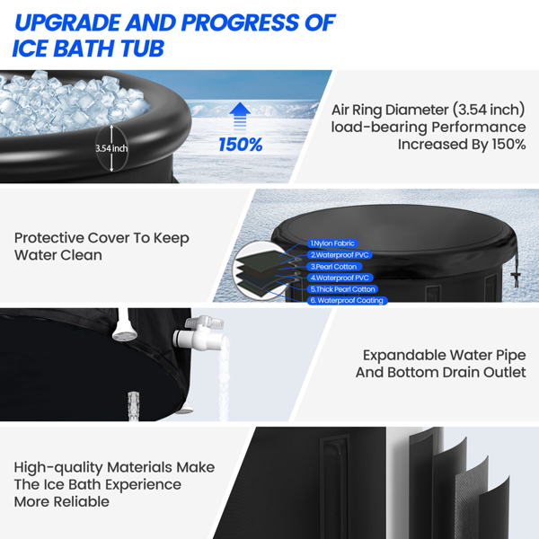 XXL Ice Bath Tub,102 GL Cold Plunge Tub,Portable Plunge Pool,multi-level Portable Bathtub For Outdoor Gym Treatments,Foldable Basin — foto 5