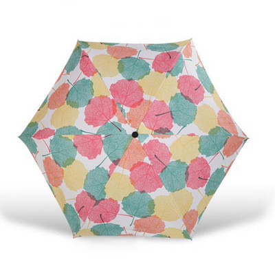 Umbrella Mini Pocket UV Resistant Vinyl Light - Picture 20 of 25