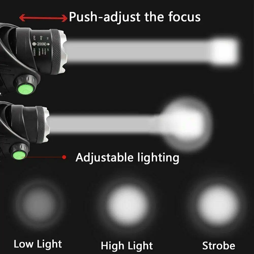 LED Headlamp Rechargeable Head Torch Zoom Headlight Super Bright Flashlight 3 Modes Work Light With 2 Li-ion Batteries