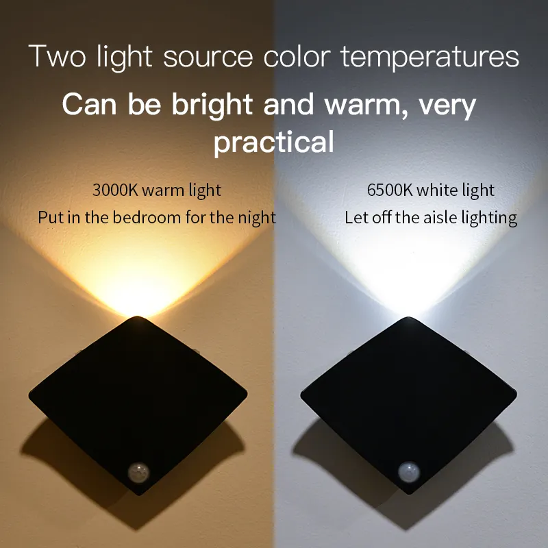 Wireless USB Rechargeable Decor Wall Lamp Human