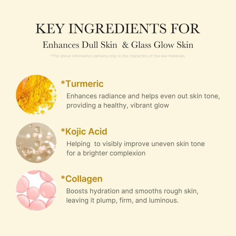 Turmeric Night Tearing Mask Hydrating And Moisturizing Water HD Screen Film
