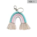 Ysk1
