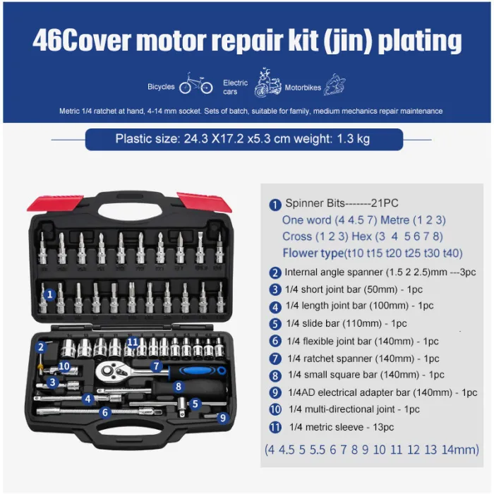 Socket Ratchet Wrench Set - detail photo 2
