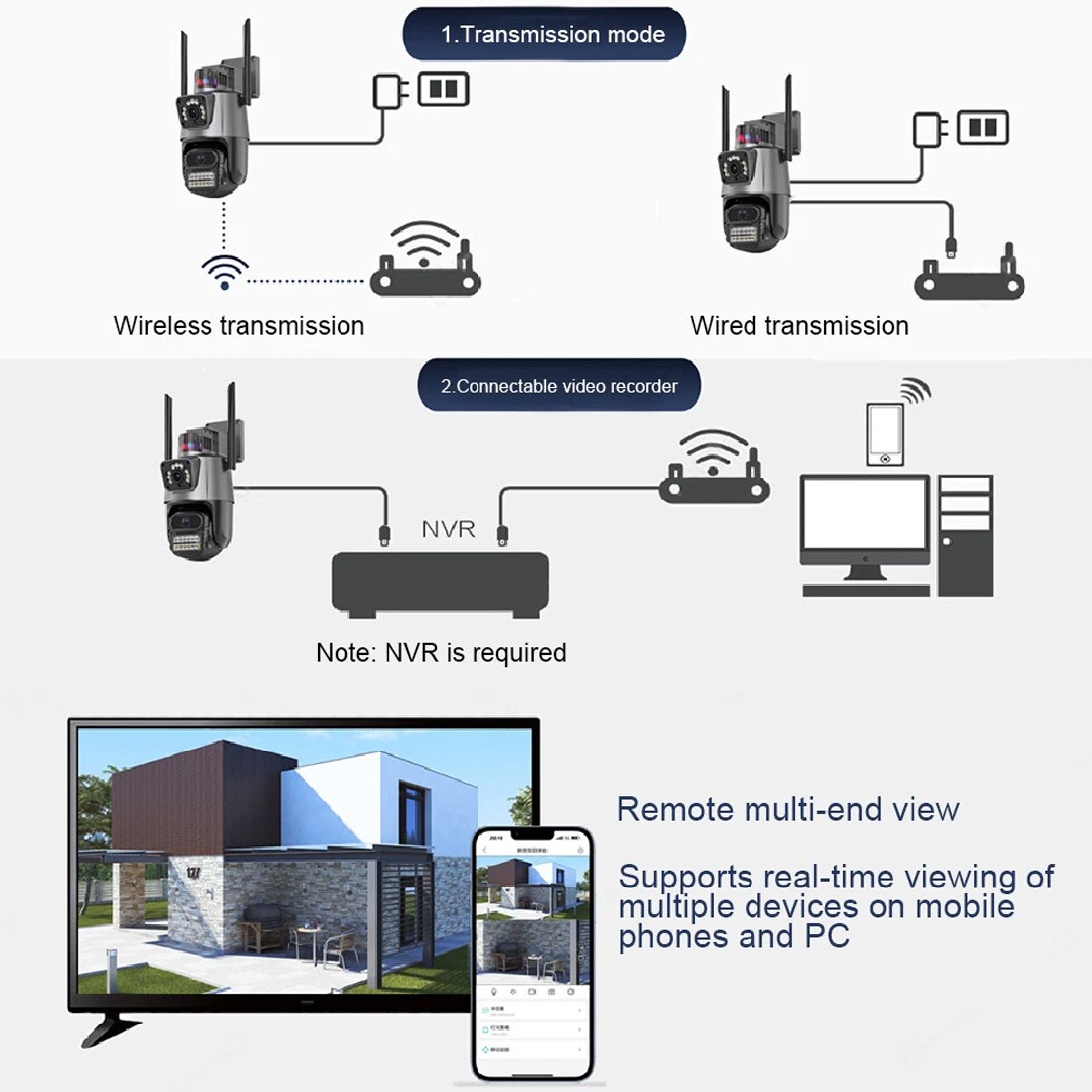 8MP 4K Wireless IP Camera WIFI Outdoor CCTV PTZ Smart Home Security IR Cam IP66 UK NEW------Camera Set