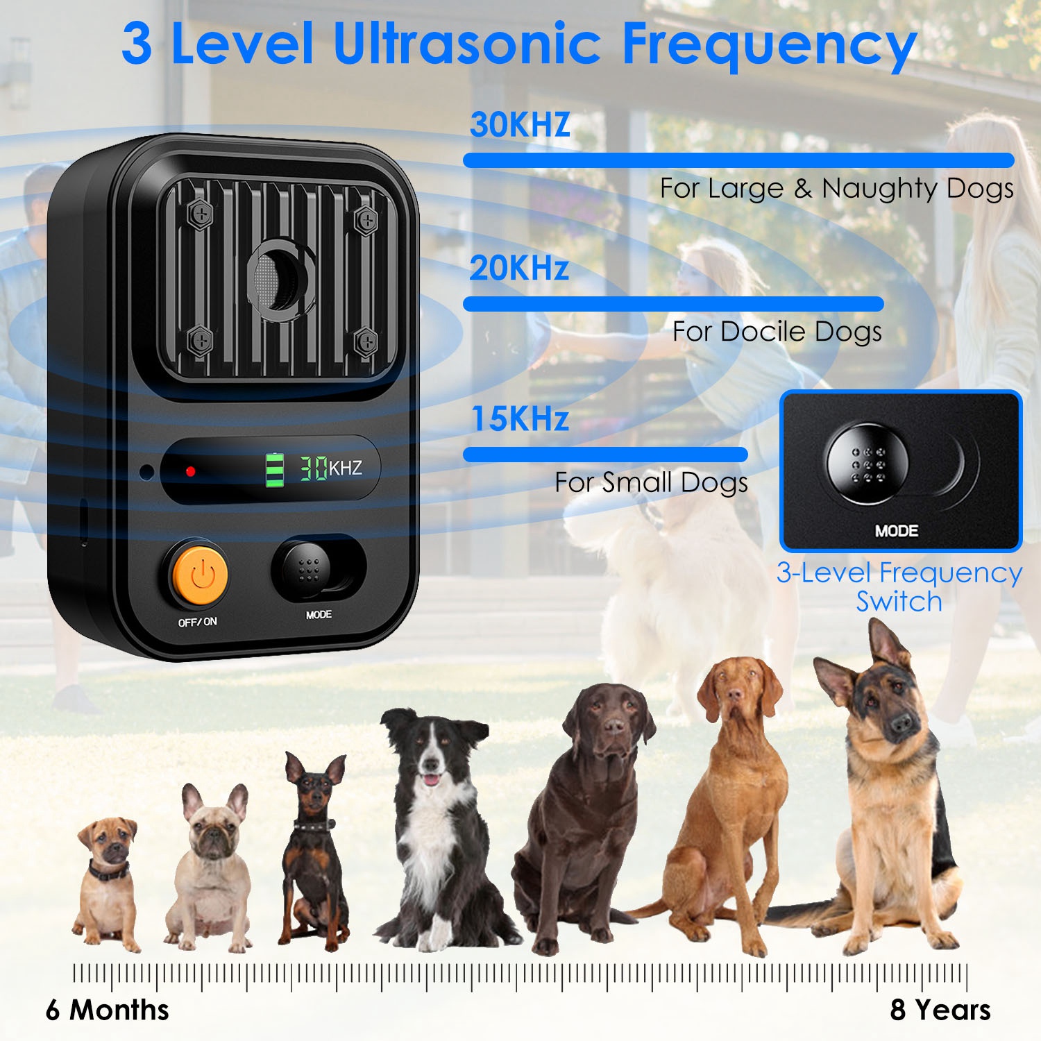 Black-Green Color Options -- 1Pc Ultrasonic Anti-Barking Device Rechargeable Auto Dog Bark Control Deterrent Box Training Device IPX4 Waterproof With 3 Frequency Max 32.8Feet Sensing Distance