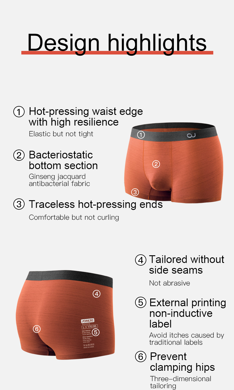 Four-corner Lamination Process Of Men's Sweat-wicking Sports Underwear