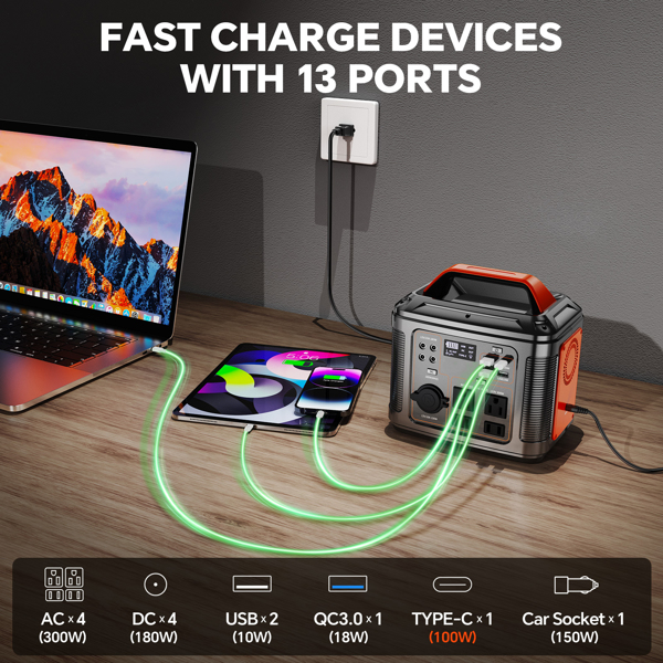 Powerbank 300w Portable Power Station With 60w Solar Panel For Camping Solar Generator 296Wh 80000mAh Lithium Battery — foto 5