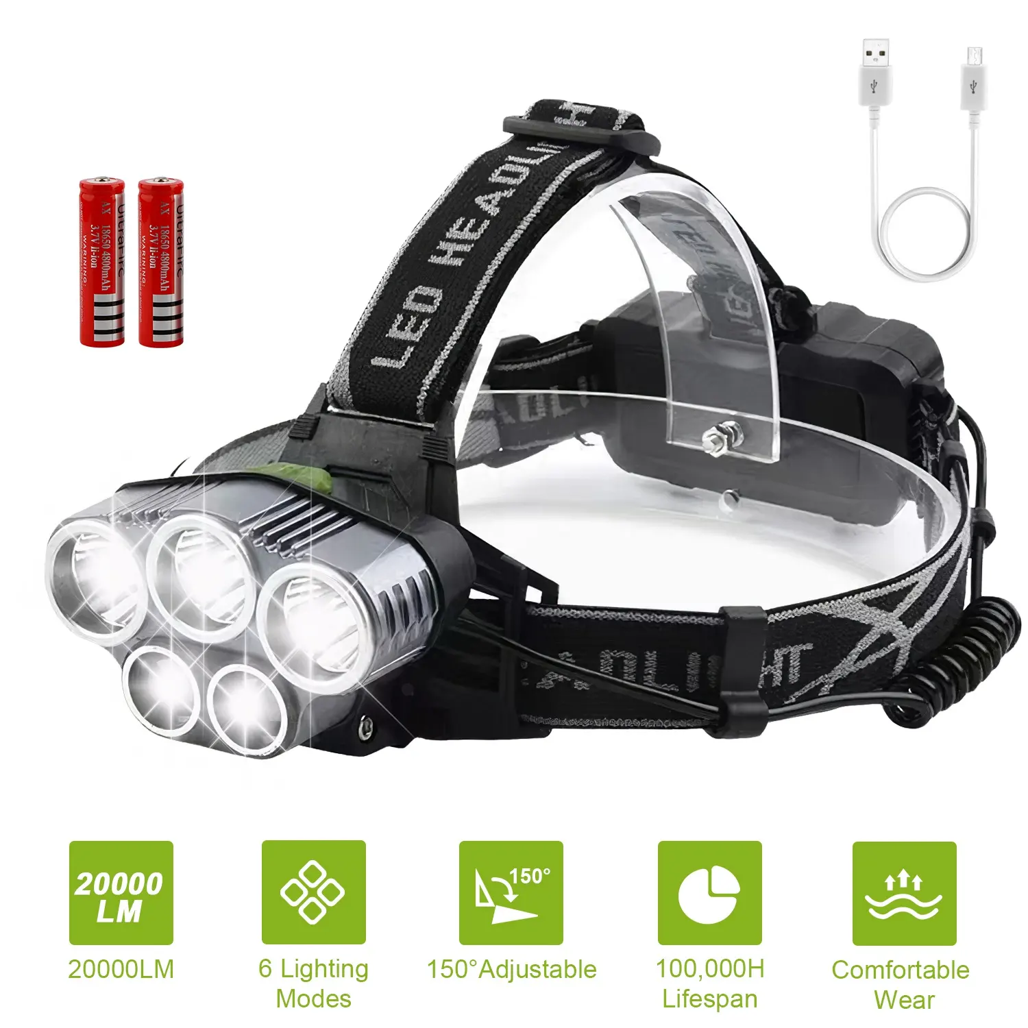 Rechargeable Headlamp 20000 Lumen LED Headlight 6