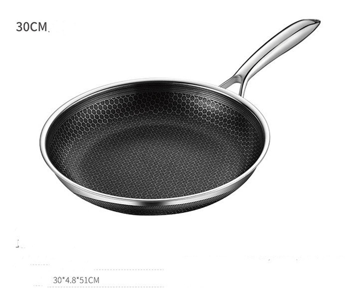 Title 3, Stainless Steel Household Steak Omelet Pancake Pan