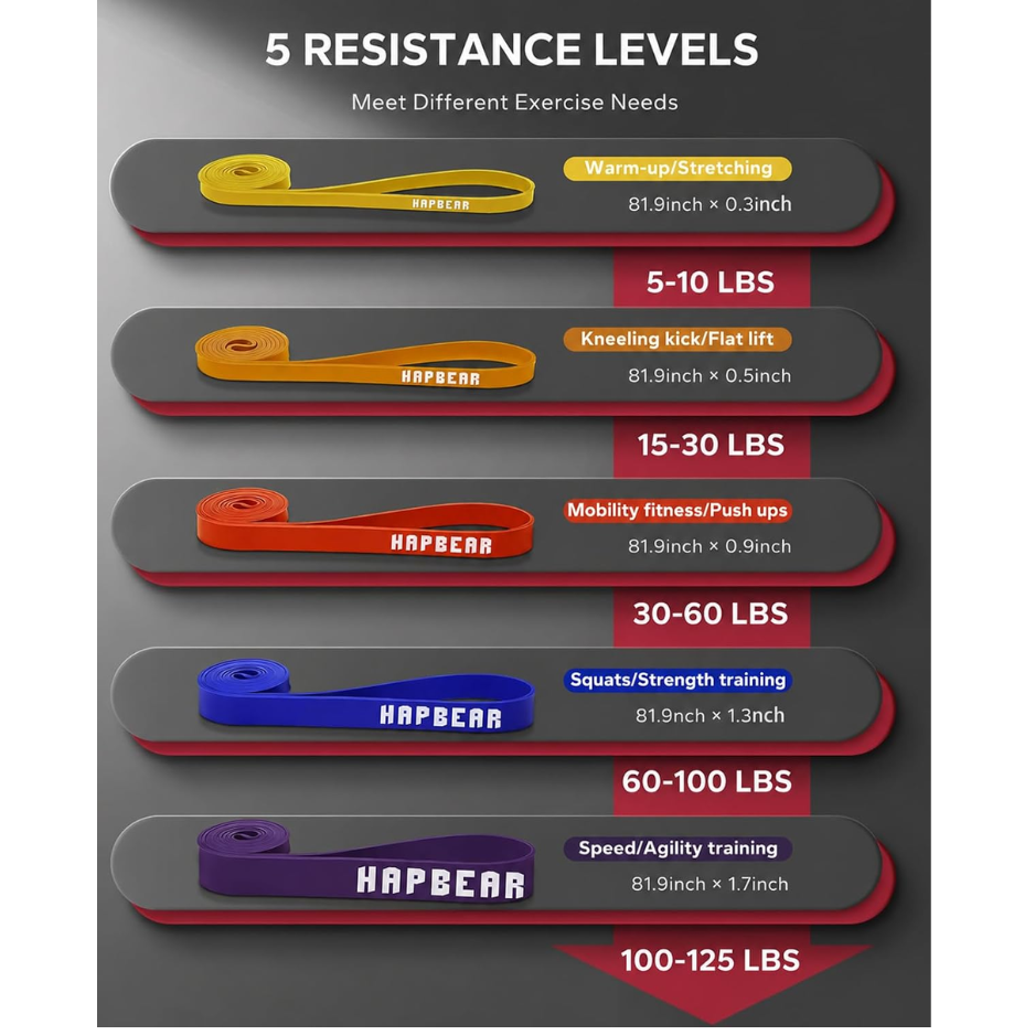 Pull Up Assistance Bands Pull Up Bands Resistance Bands Exercise Bands Resistance Bands Set Of 5 4