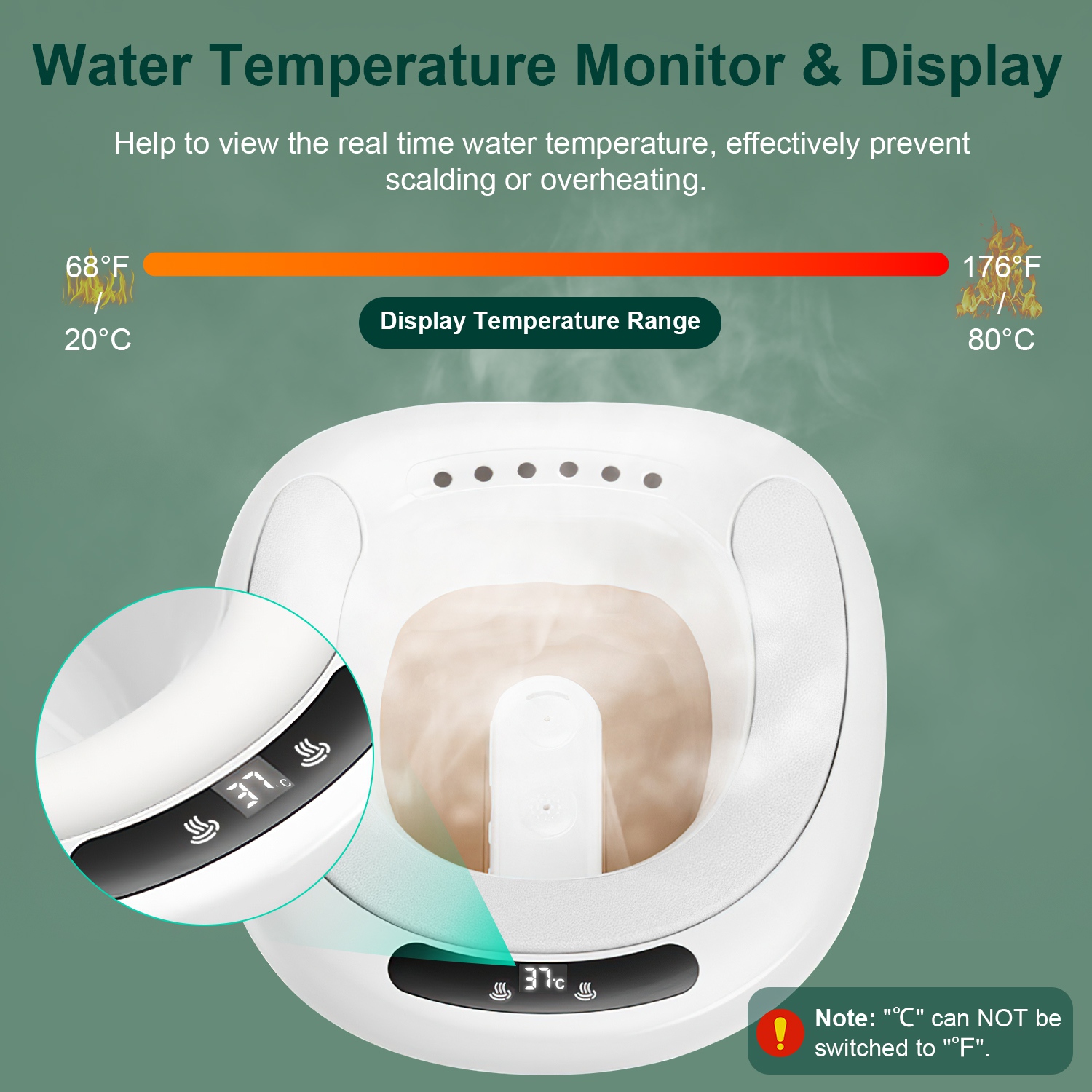 1Pc Electric Sitz Bath Tub Sits Bath Soak Pan Salts Bowl Postpartum Care Basin For Toilet Seat With Dual Nozzles 3-Level Water Flow Water Temperature Display 1800mAh Battery For Women Men