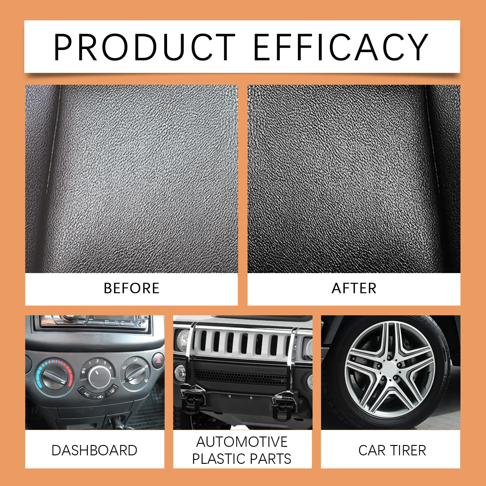 Homonth Automotive Plastic Refurbishing Agent, Interior Accessory Stain Cleaner, Plastic Refurbishing Agent