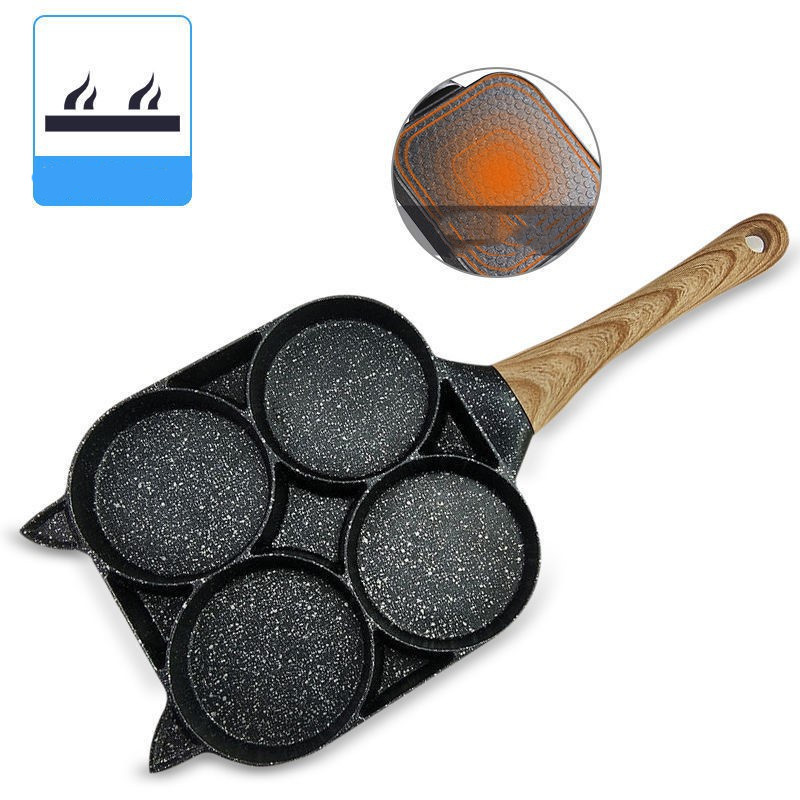 Title 12, Non-stick Small Flat-bottomed Household Frying ...