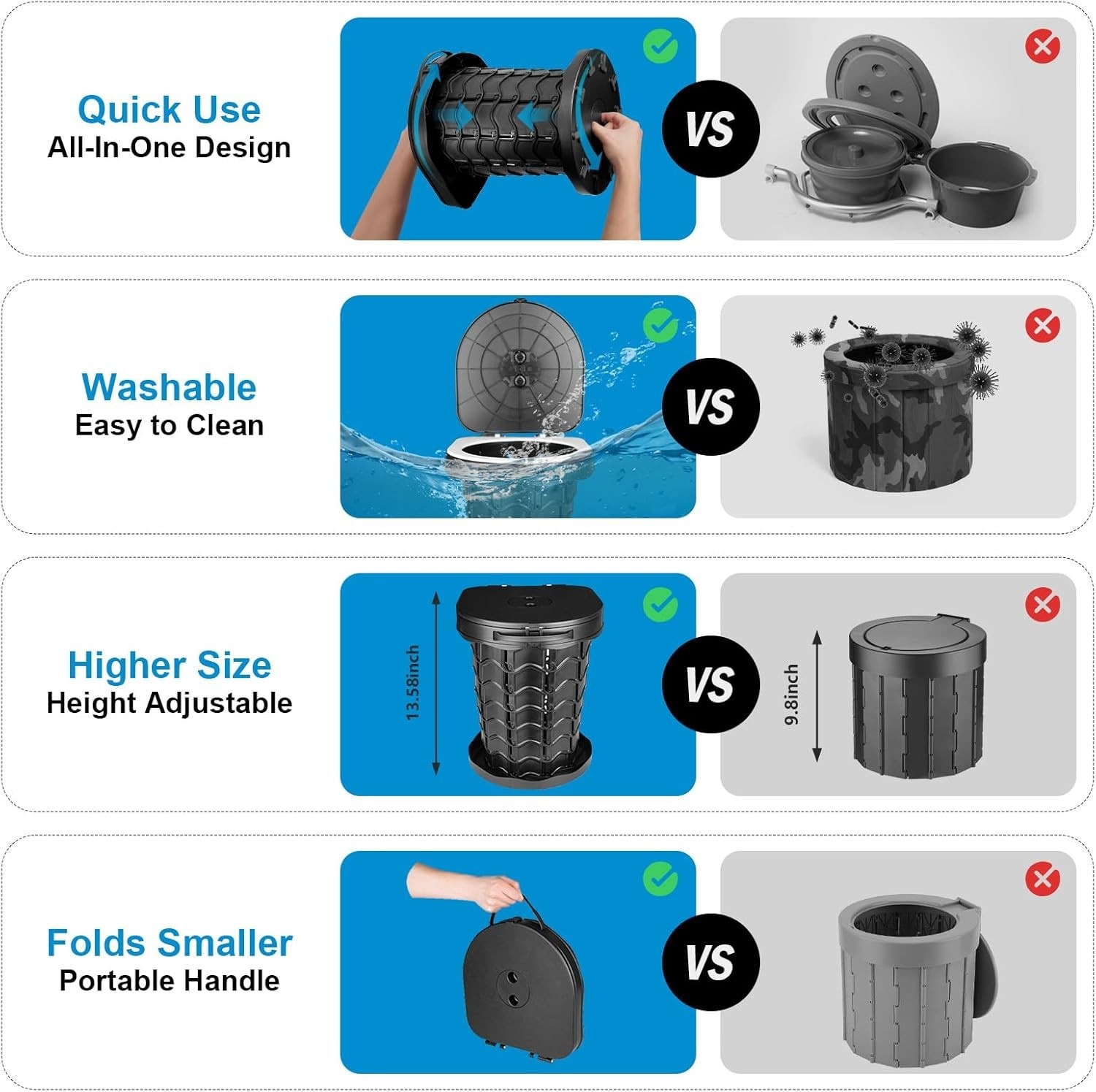 Portable Folding Camping Toilet Compact Potty Loo Caravan Picnic Fishing — image 7