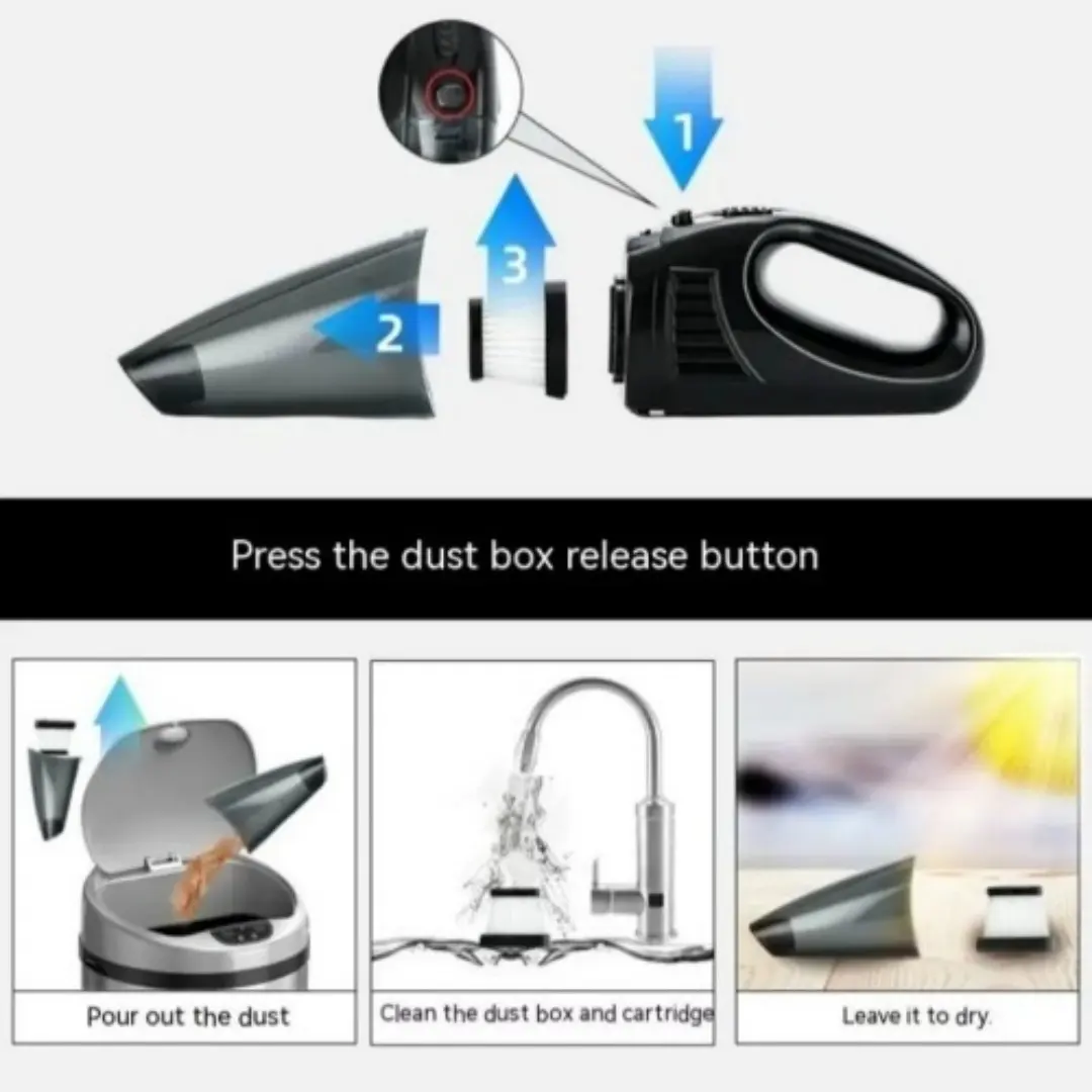 Car Vacuum Cleaner--Prohibited Sales Platform -Amazon