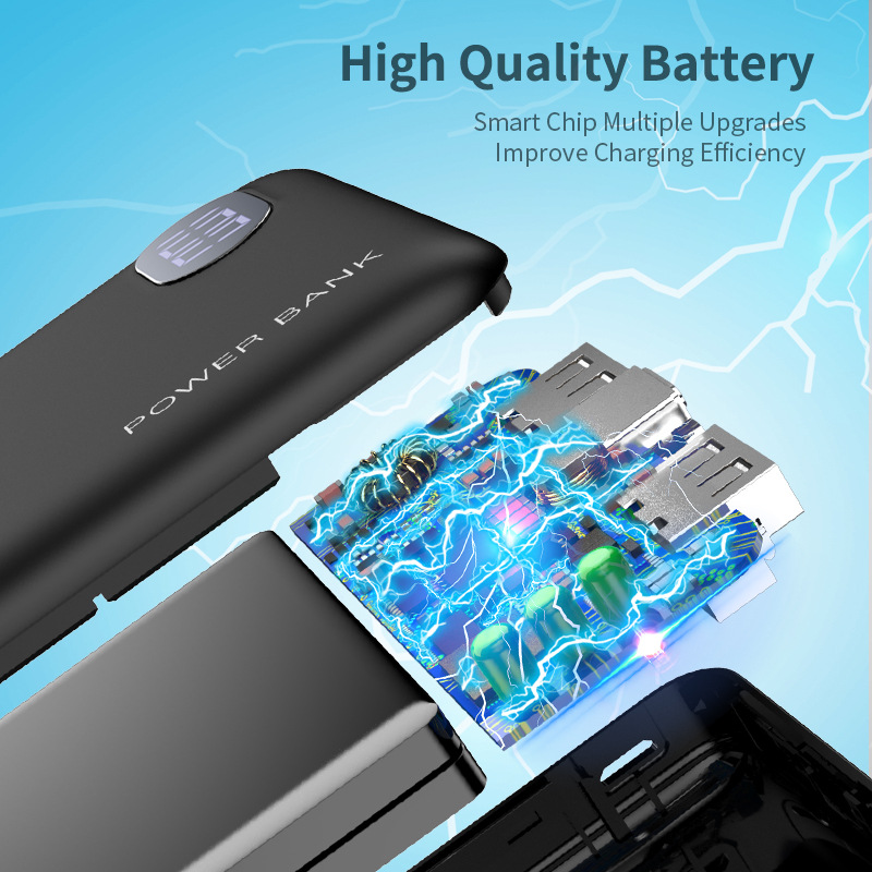 zrmtraders 10,000mAh Dual USB Power Bank 