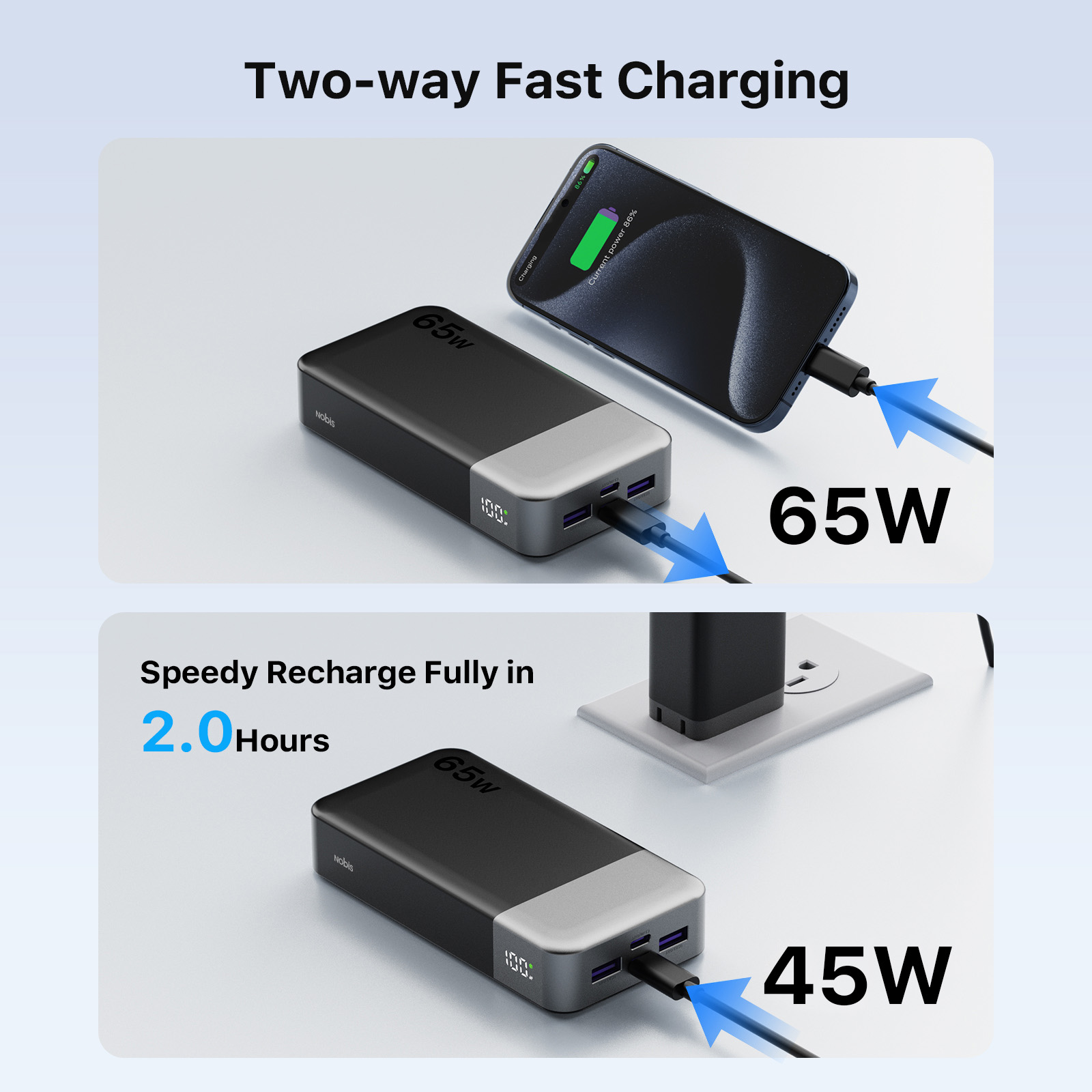 N Obis Portable Charger, 65W PD Fast Charging 20000mAh Type-C Small Compact Power Bank For Phone, Tablet, Laptop 5