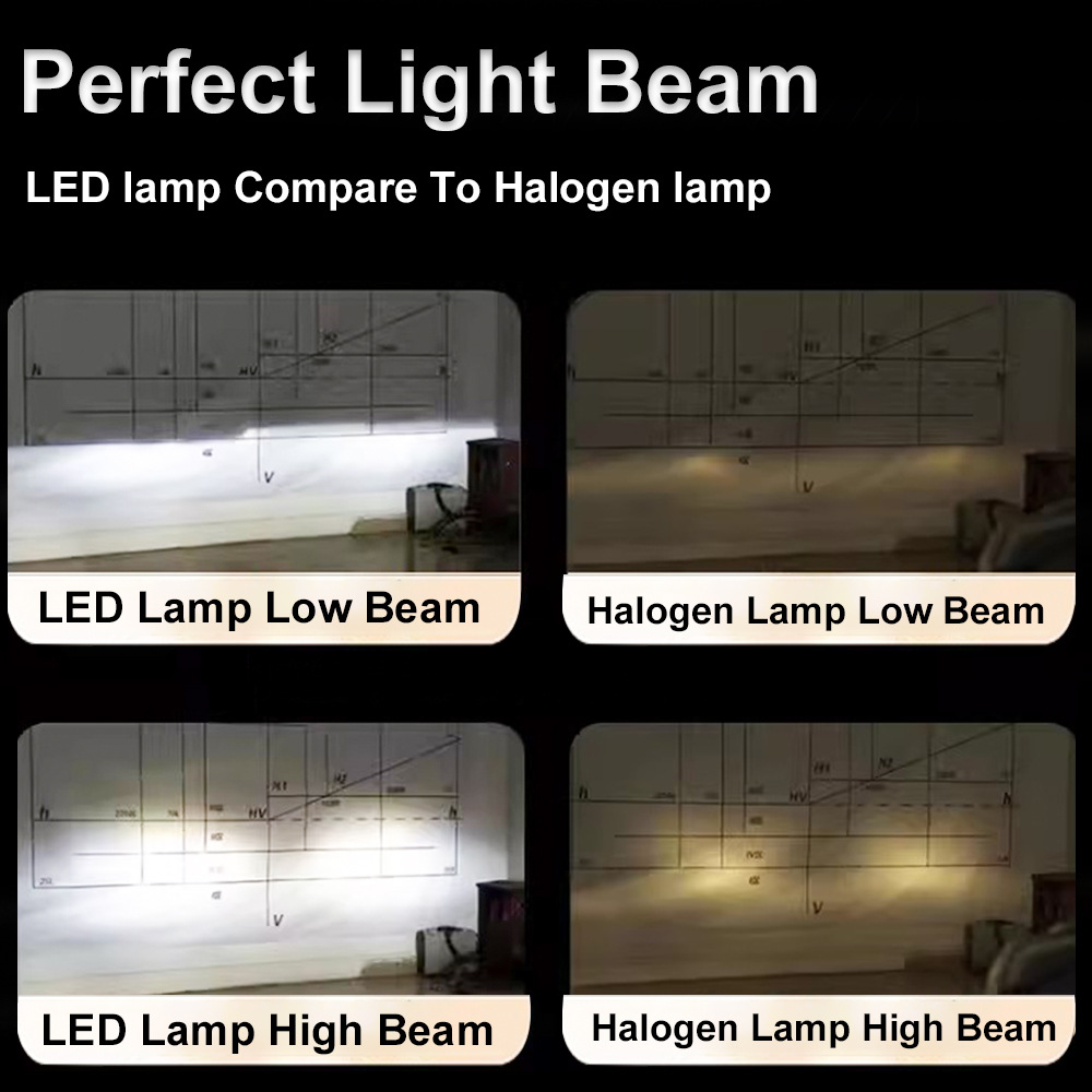 V13 F7 Blade Model High-power Ultra-focused Led Car Bulb, Car Headlight, High And Low Beam, Car Modification 3