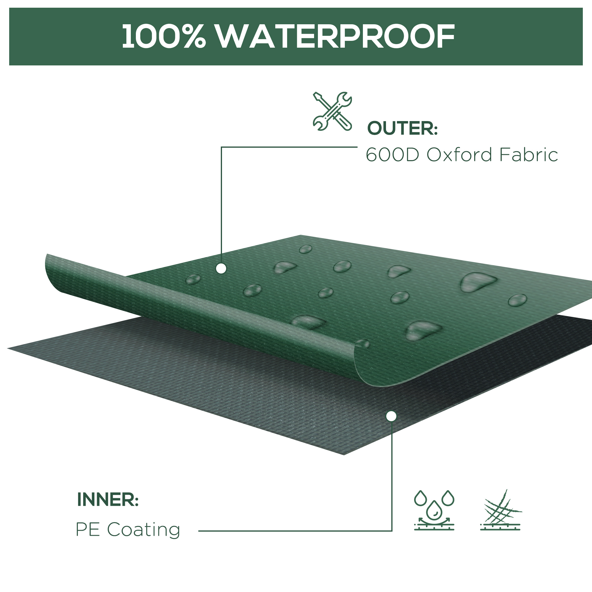 Outdoor Garden Furniture Cover, Waterproof And UV Resistant, 600D High-strength — image 7