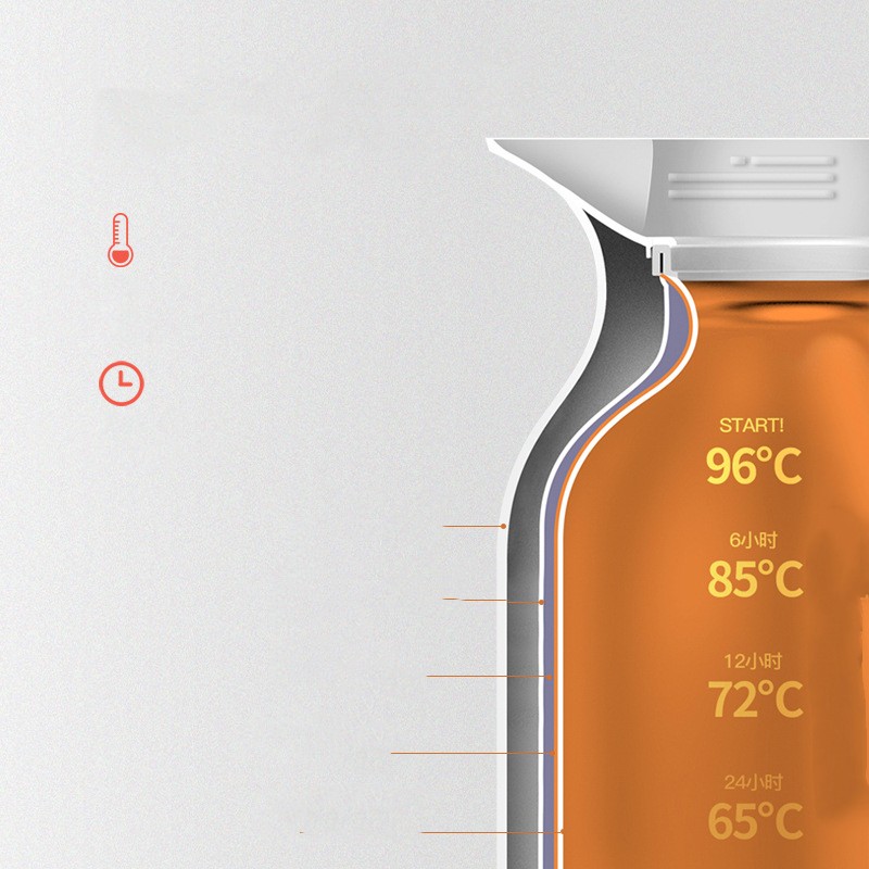 Home Thermos Water Bottle With Large Capacity Glass Inner Tank For Household Use