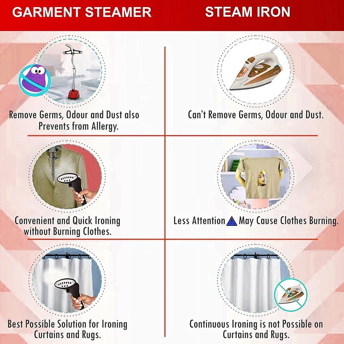1800W Upright Vertical Garment Clothes Steamer 1.5L 11 Settings W Ironing Board — image 3