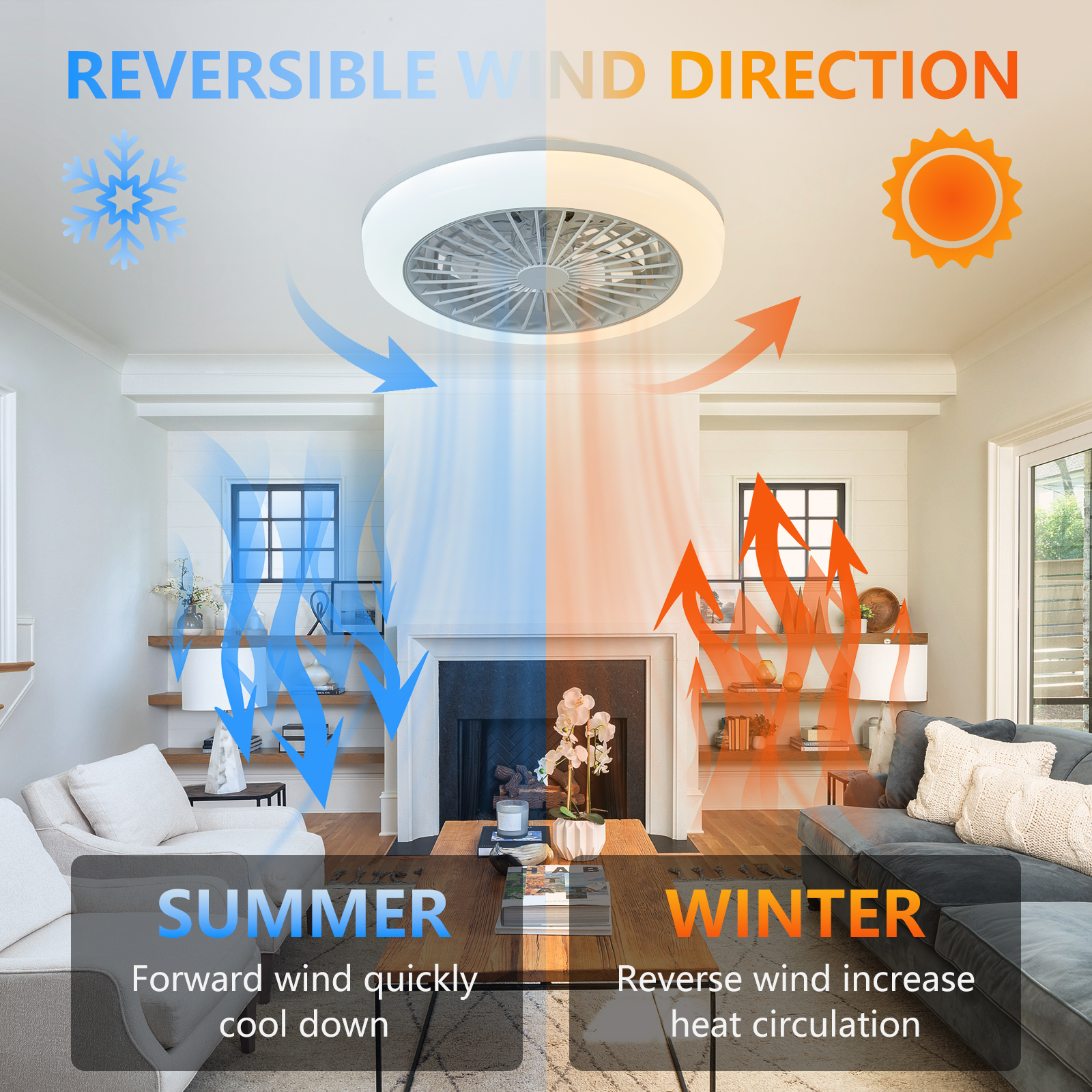 18 Inch Ceiling Fan With RGB Light Remote, Smart LED Ceiling Fans With Remote...