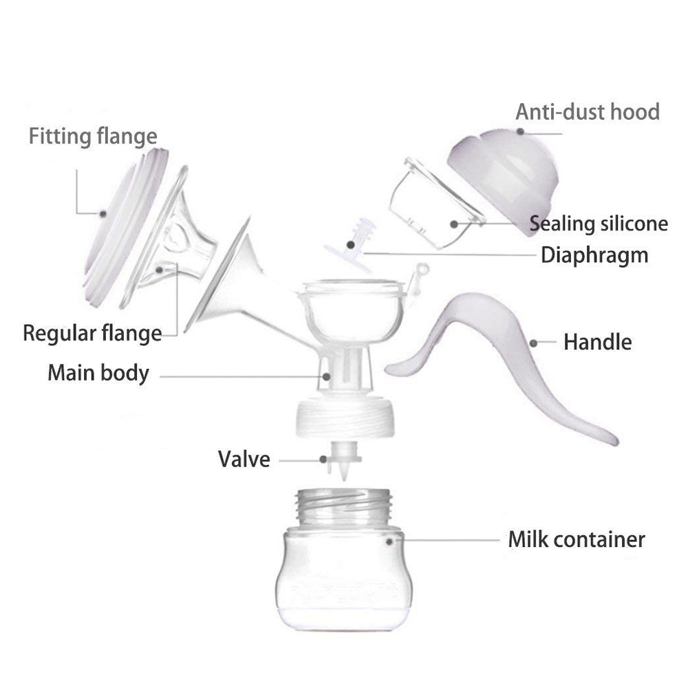 Lida Manual Breast Pump – Adjustable Suction – BleuRibbon