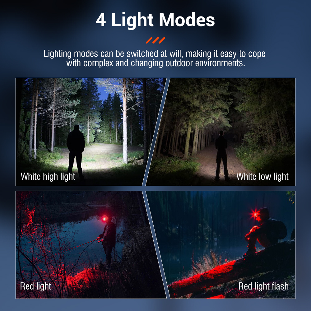 BORUiT BR01 White & Red LED Mini Headlamp 240LM 4-Mode Headlight Waterproof — image 5